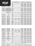 list of bllm coordinates in the philippines|Rizal and NCR Survey Control Points .